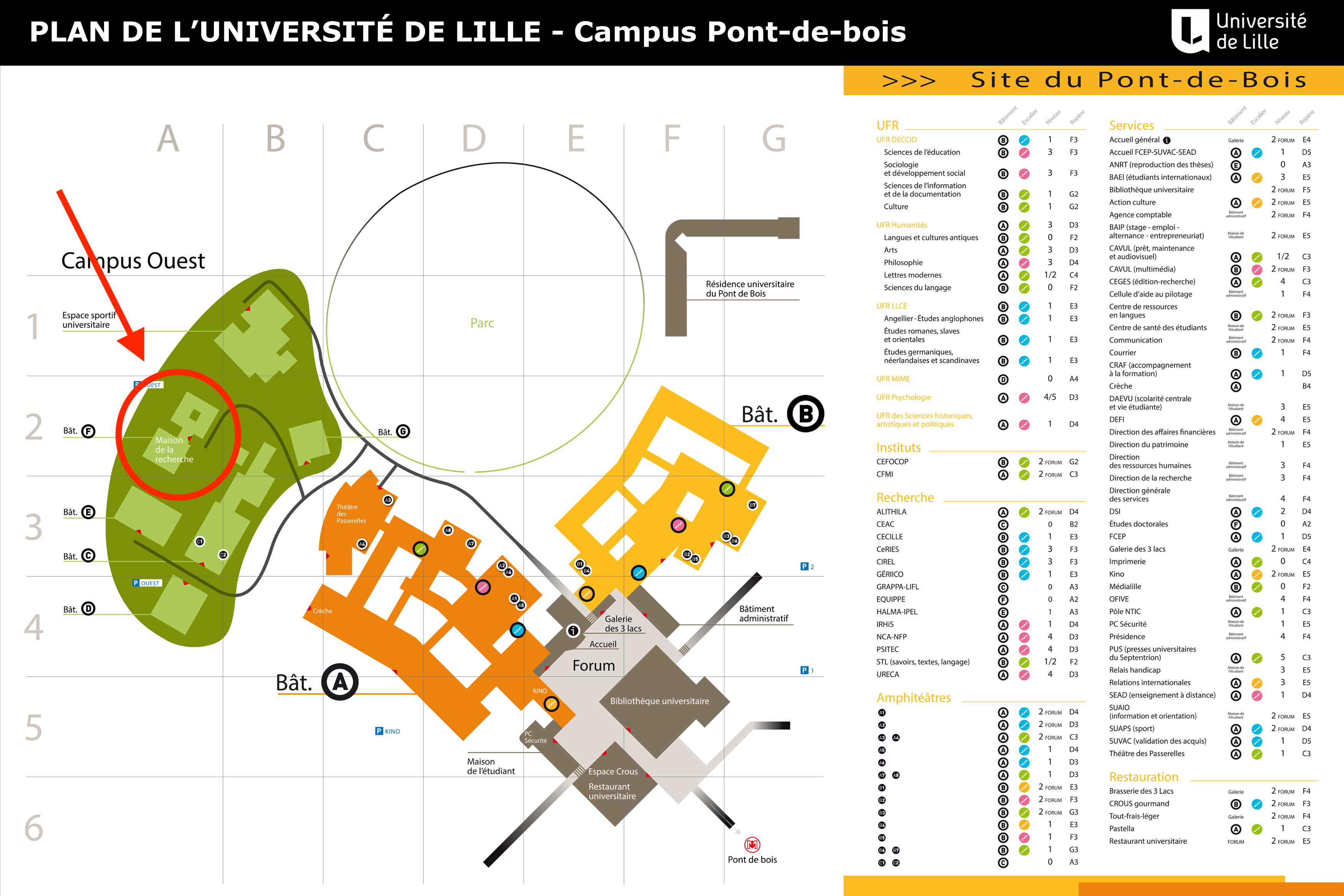 plan campus